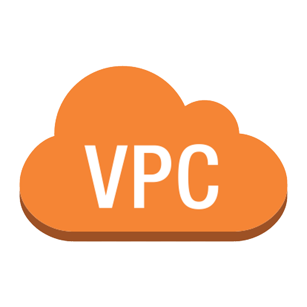 AWS Virtual Private Cloud