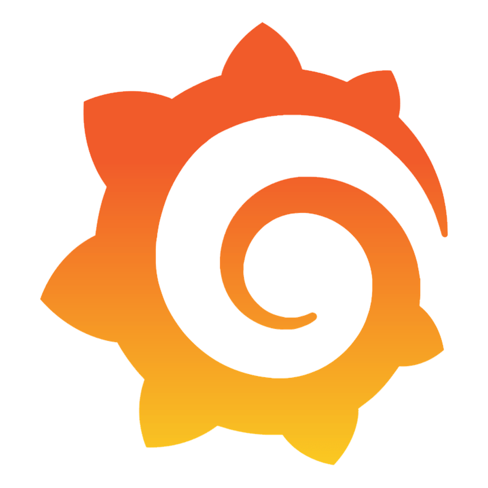 Grafana